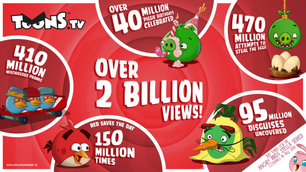 Angry Birds Success Story  How become a Global Phenomenon